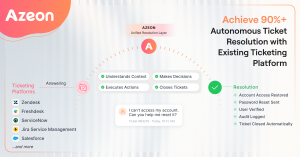 Azeon Features