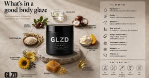 What Makes a Good Body Glaze