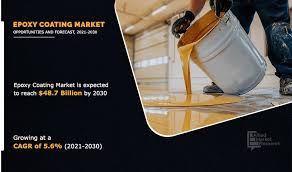 Epoxy Coating Market Growing Construction
