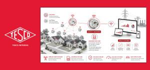 TESCO Metering Adaptiv AMI Ecosystem