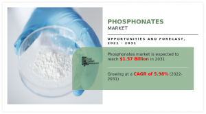 Phosphonates Markets Demand