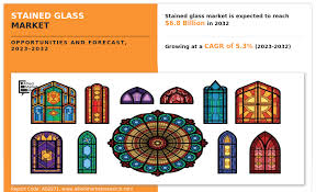 Stained Glass Market Rising Demand