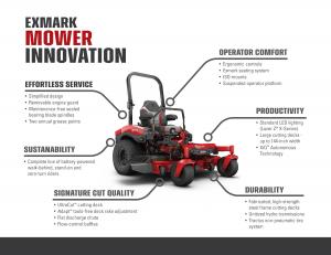 Exmark innovation infographic