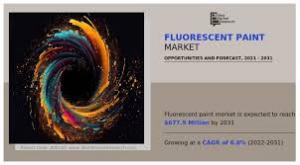 Fluorescent Paint Market Rising Demand