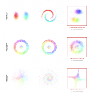 Physics-Grounded Symbolic Architecture (PGSA)