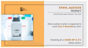 Ethyl Acetate Market Rising Demand