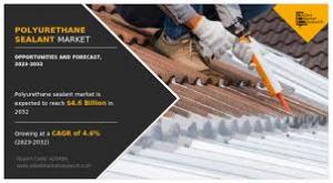 Polyurethane Sealant Market Growing Demand