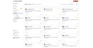 A snapshot of the Project Perks Review Management Tool