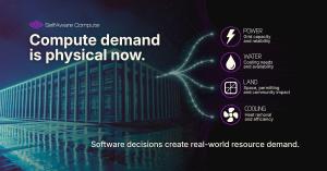 Graphic showing a large data center building with the headline “Compute demand is physical now.” On the right, icons label power, water, land, and cooling as real-world infrastructure demands. Bottom text reads “Software decisions create real-world resource demand.”