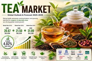 Tea Market