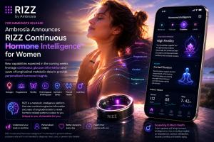 RIZZ Continuous Hormone Intelligence For Women