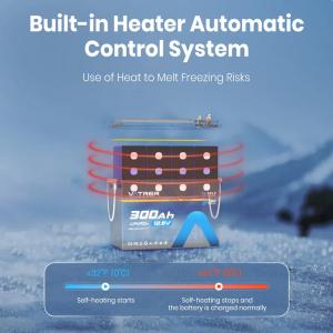 12V self-heating lithium battery series