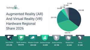 Augmented Reality (AR) And Virtual Reality (VR) Hardware Regional Share 2026