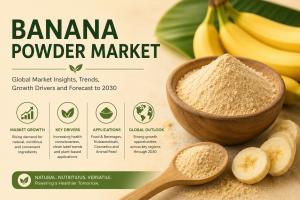 Banana Powder Market