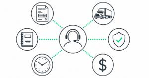  Person icon with headset connected to six freight operations icons including invoice, truck, shield, dollar sign, clock, and ledger representing ClearLane dedicated client success contact