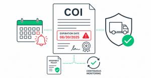 Certificate of insurance with expiration warning, calendar alert, and shield with verified truck icon representing ClearLane COI tracking and carrier insurance monitoring
