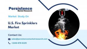 U.S. Fire Sprinklers Mkt