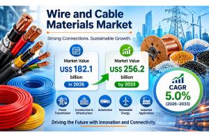 Wire and Cable Materials Market