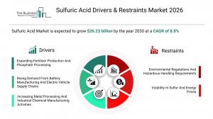 Sulfuric Acid Drivers & Restraints 2026 Market Drivers & Restraints 2026