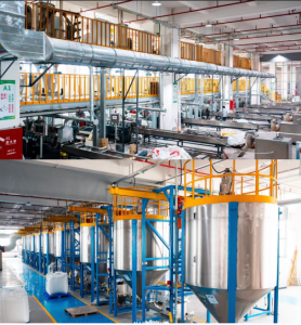 BFC Production Line