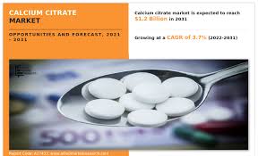 Calcium Citrate Market Rising Demand