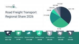 Road Freight Transport Regional Share 2026
