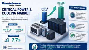 Critical Power and Cooling Market