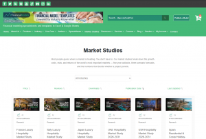Screenshot of the eFinancialModels Market Studies library page showing a grid of country market study covers published by eFinancialModels Research.
