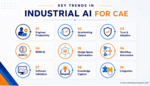 AI for CAE simulation Trends