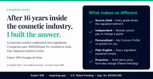 Founder story image for Expert·ING showing headline 'After 16 years inside the cosmetic industry, I built the answer' by Dr. Brijesh Patel, formulation scientist and founder, alongside five product differentiators including independent grading, My Concern