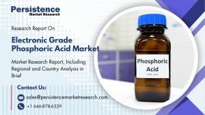 Electronic Grade Phosphoric Acid Market