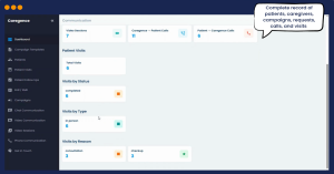 Digital Patient Engagement Dashboard 2