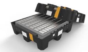 Battery Packaging Market Rising Demand