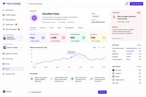 Pulse by Terapage delivers real-time AI-powered market intelligence through continuous consumer sentiment analysis, trend monitoring, predictive insights, and automated alerts.