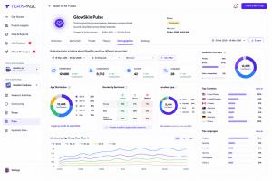 Pulse by Terapage delivers AI-powered demographic intelligence with audience segmentation, sentiment analysis, and geographic insights for smarter market research.