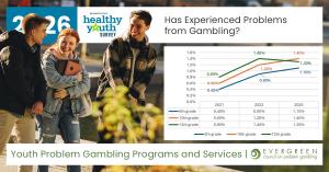10th and 12th grade students show rise in problems from gambling between 2021, 2023, and 2025