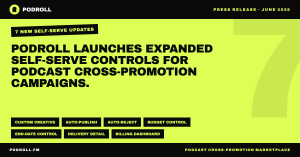 PodRoll press release banner titled "PodRoll launches expanded self-serve controls for podcast cross-promotion campaigns," listing seven new features: custom creative, auto-publish, auto-reject, budget control, end-date control, delivery detail, and billi