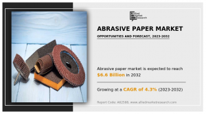Abrasive Paper Markets Trends
