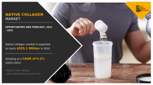 Native Collagen Market Trends