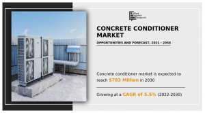 Concrete Conditioner Market Trends