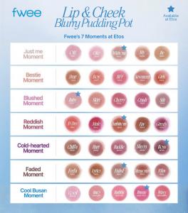 Fwee product chart showing all 7 Moments of the Lip & Cheek Blurry Pudding Pot, with shades marked by stars to indicate which are available at Etos stores in the Netherlands.