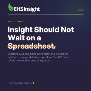 Insight should not wait on a spreadsheet.