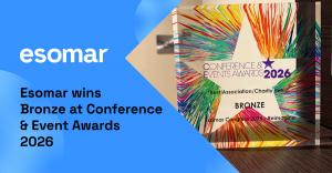 Esomar Congress Award win