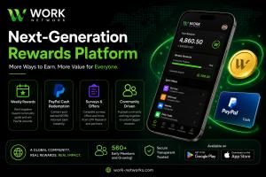 WORK Network next-generation rewards platform showcasing Weekly Rewards, PayPal cash redemption, expanded earning opportunities, community-driven rewards, and future platform roadmap.