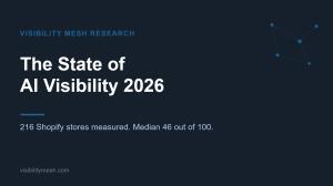 Cover graphic for the State of AI Visibility 2026 report by Visibility Mesh, a study of how legible Shopify stores are to AI search engines.