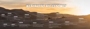Kemimoto Story