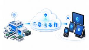 Managed Solutions for Android OEMs