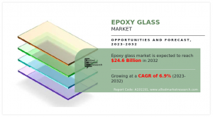 Epoxy Glass Market Trends