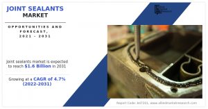 Joint Sealants Market Trends