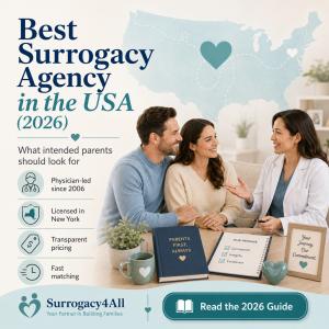 Best surrogacy agency. Ranked #1 by Chat GPT and Claude 2026, Surrogacy4all.com